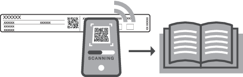 QR scannen